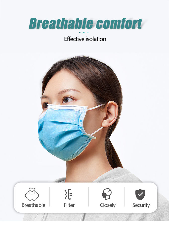안락한 처분할 수 있는 가면 반대로 바이러스 크기 17.5 x 9.5cm 고무줄 Earloop 작풍